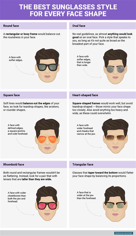 what sunglasses fit my face reddit|sunglasses by face shape men.